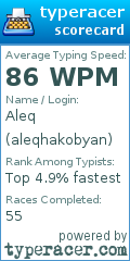 Scorecard for user aleqhakobyan
