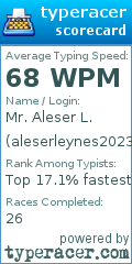 Scorecard for user aleserleynes2023