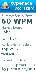 Scorecard for user alethyst