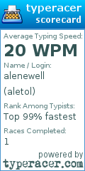 Scorecard for user aletol