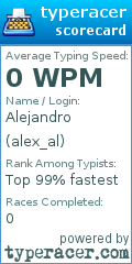 Scorecard for user alex_al