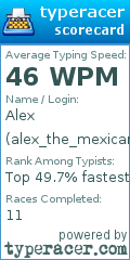 Scorecard for user alex_the_mexican