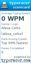 Scorecard for user alexa_celso