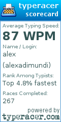 Scorecard for user alexadimundi