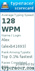 Scorecard for user alexb41693