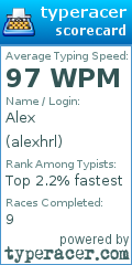 Scorecard for user alexhrl