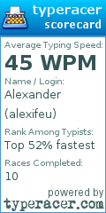 Scorecard for user alexifeu