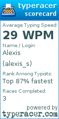 Scorecard for user alexis_s