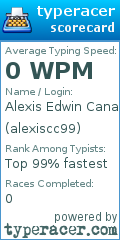 Scorecard for user alexiscc99