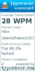 Scorecard for user alexisthebest20