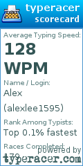 Scorecard for user alexlee1595