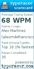 Scorecard for user alexmdefrancisco