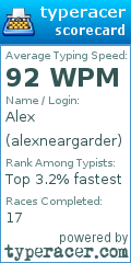 Scorecard for user alexneargarder
