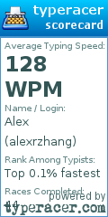 Scorecard for user alexrzhang