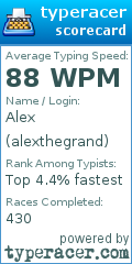 Scorecard for user alexthegrand