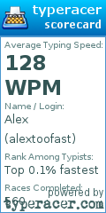 Scorecard for user alextoofast