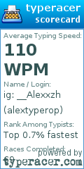 Scorecard for user alextyperop