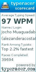Scorecard for user alezanderacosta0116