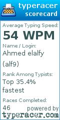 Scorecard for user alf9