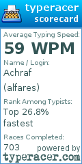 Scorecard for user alfares