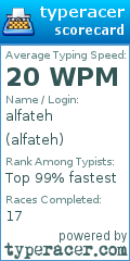 Scorecard for user alfateh