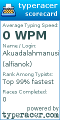 Scorecard for user alfianok