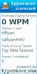 Scorecard for user alfiyan666