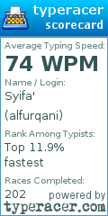 Scorecard for user alfurqani