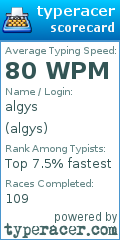 Scorecard for user algys