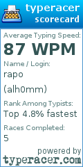 Scorecard for user alh0mm