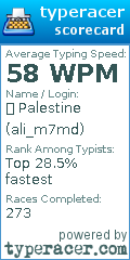 Scorecard for user ali_m7md