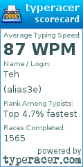 Scorecard for user alias3e