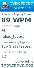 Scorecard for user alias_types