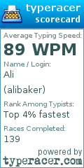 Scorecard for user alibaker