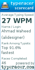 Scorecard for user alidesigner