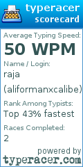 Scorecard for user aliformanxcalibe