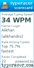 Scorecard for user alikhandro