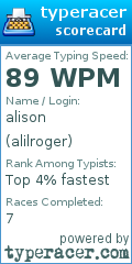 Scorecard for user alilroger