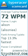 Scorecard for user alisoniee