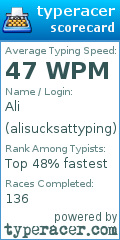 Scorecard for user alisucksattyping