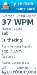 Scorecard for user alitheking