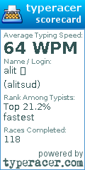 Scorecard for user alitsud