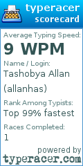 Scorecard for user allanhas