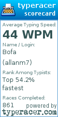 Scorecard for user allanm7