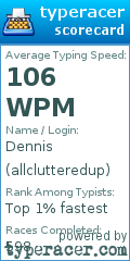 Scorecard for user allclutteredup