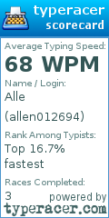 Scorecard for user allen012694
