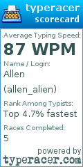 Scorecard for user allen_alien