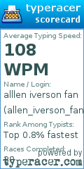 Scorecard for user allen_iverson_fan