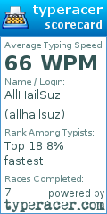 Scorecard for user allhailsuz