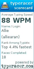Scorecard for user alliearan